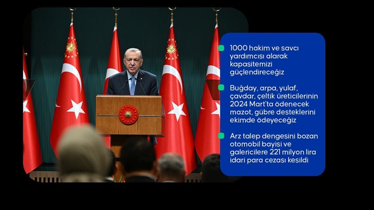 Cumhurbaşkanı Erdoğan: Enflasyonu dize getireceğimize tüm kalbimizle inanıyoruz