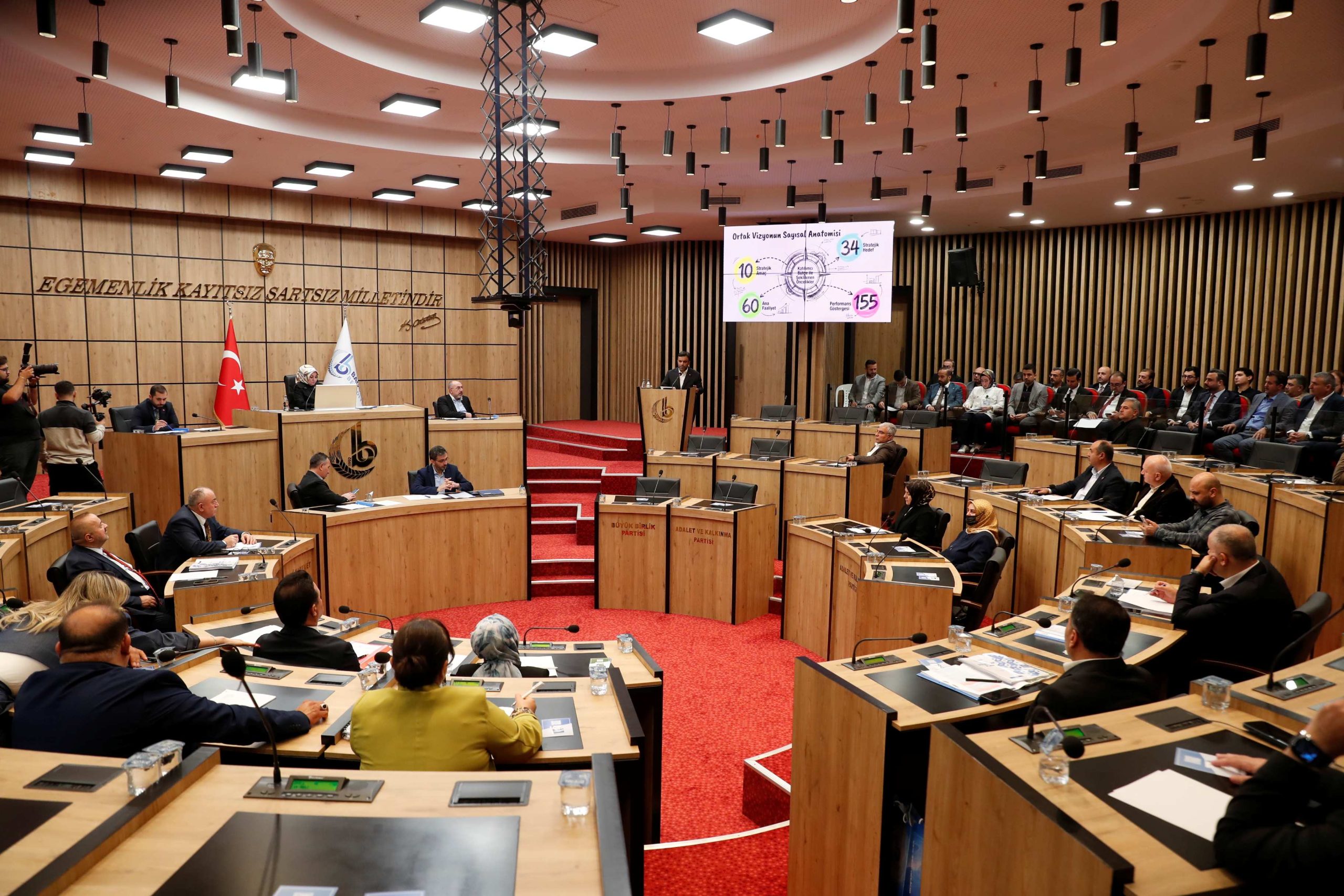Bağcılar Belediyesi Güncellenen 2025-2029 Stratejik Planı, 2027 Performans Programı ve 2027 Bütçesi Kabul Edildi